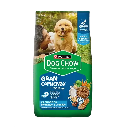 DogChow Gran Comienzo MG 2KL